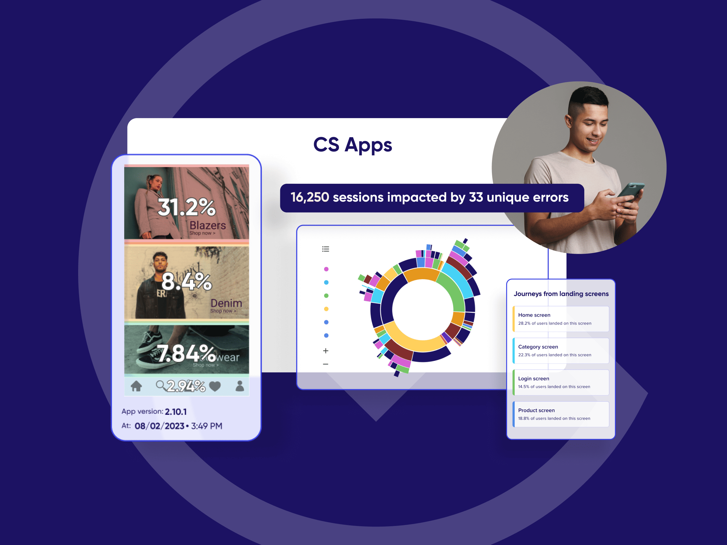 Contentsquare — Scaling design